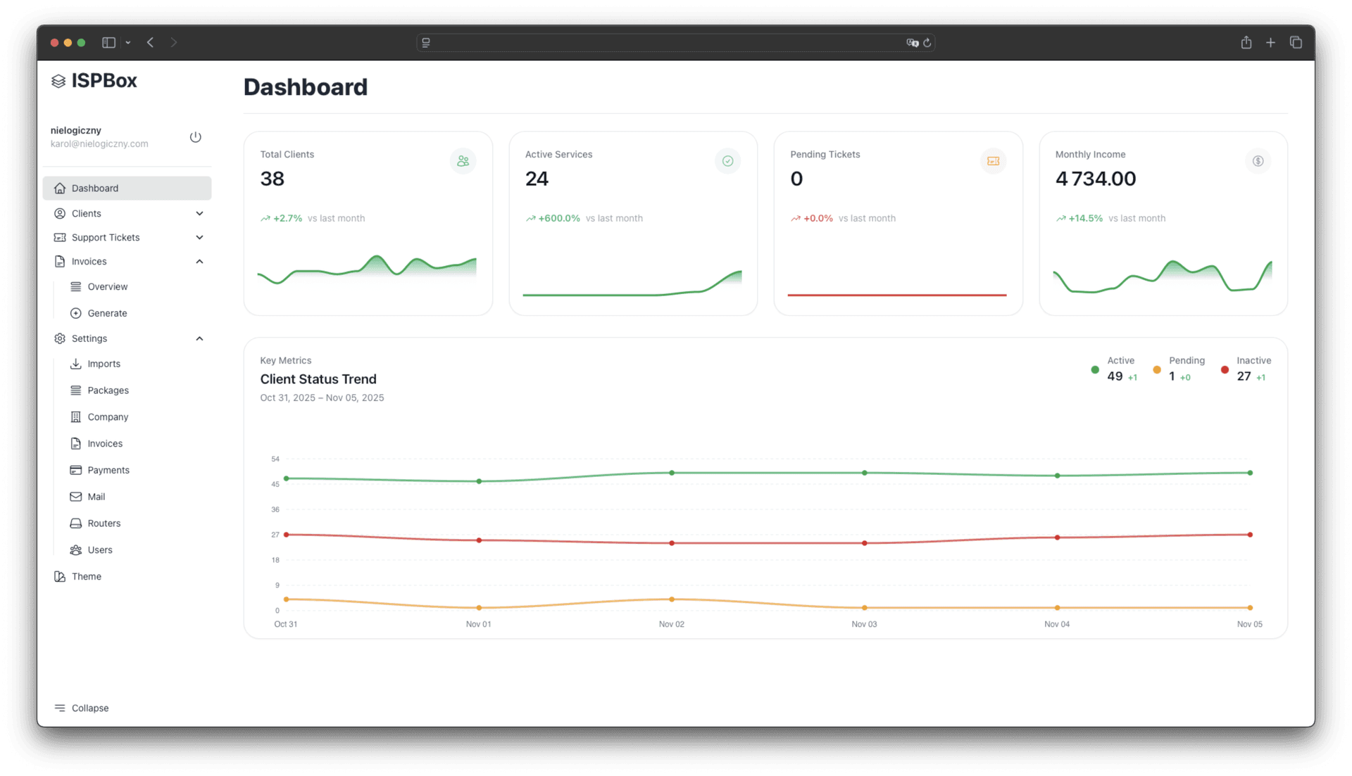 ISPBox.net - Image 1