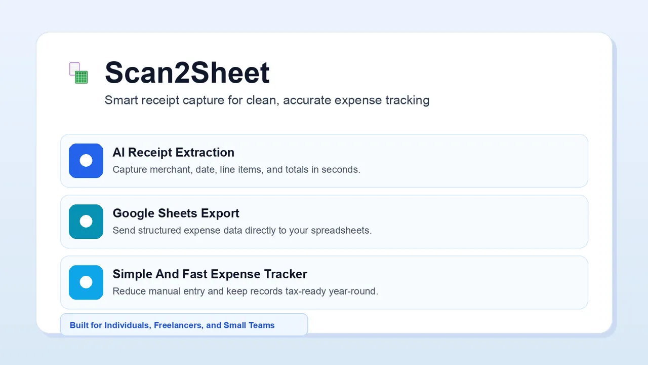 Scan2Sheet — AI Receipt Scanner to Google Sheets