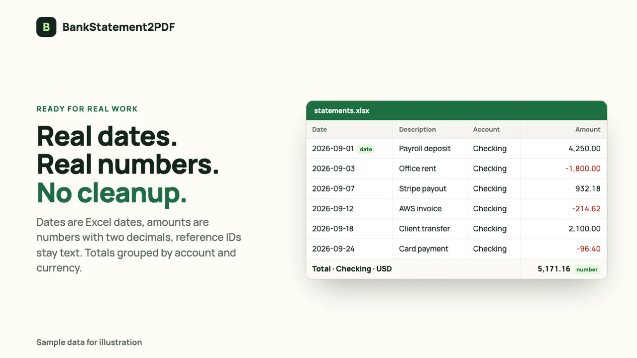 BankStatement2PDF — Convert PDF bank statements to Excel, CSV, Google Sheets, QBO, OFX and other formats