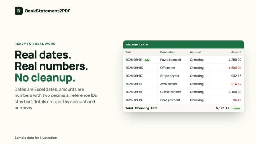 BankStatement2PDF thumbnail
