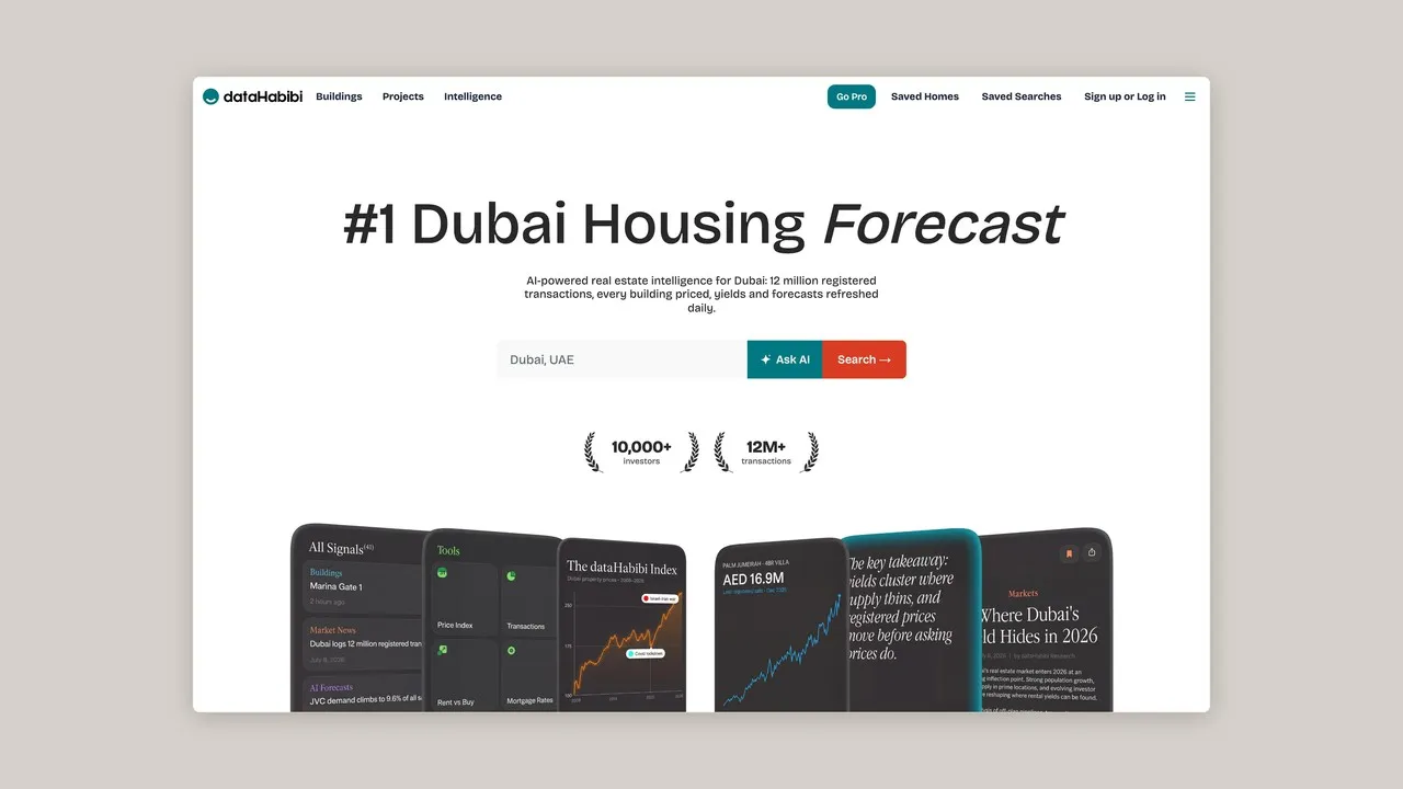 dataHabibi — Dubai's #1 housing forecasts: building-level prices, yields, and DLD transactions.