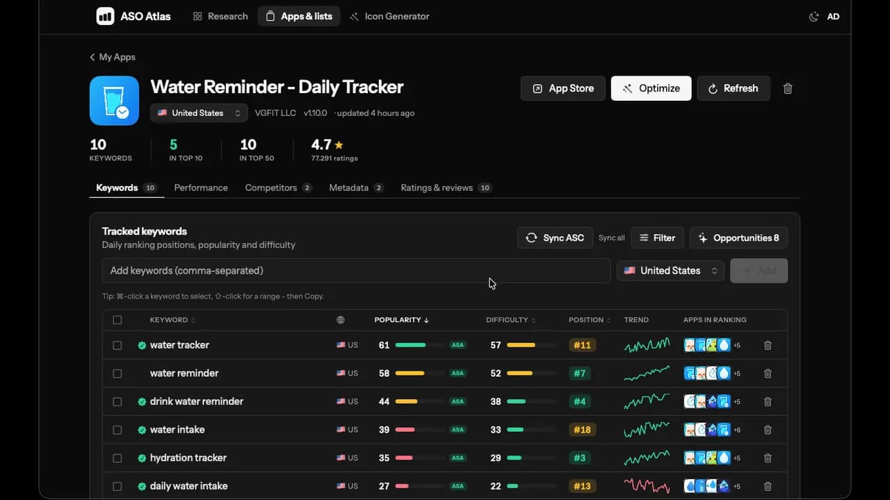 ASOAtlas — Find the App Store keywords you can actually win