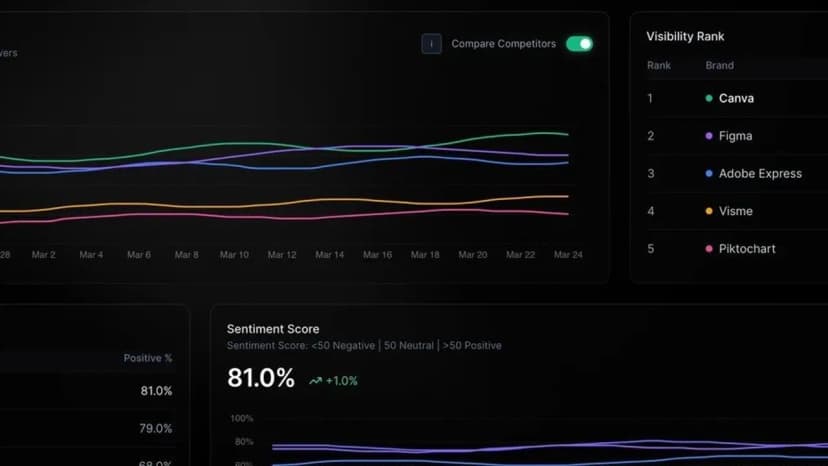 GetMentions AI thumbnail