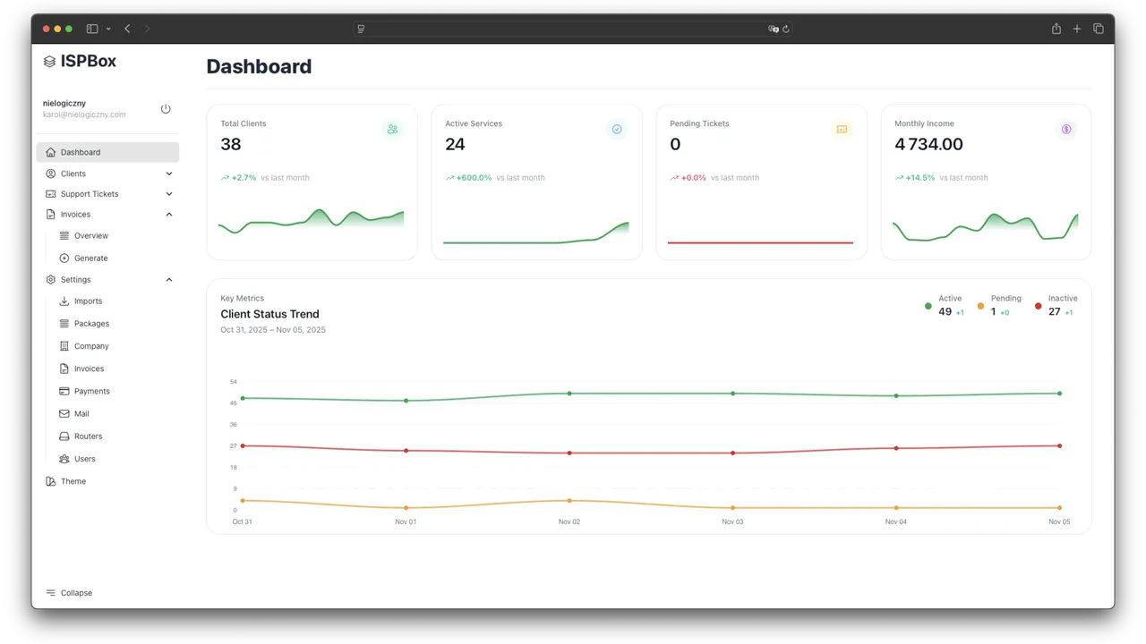 ISPBox.net — ISPBox.net is a software solution for ISPs to manage clients, speed packages, and client reports in a centralized platform