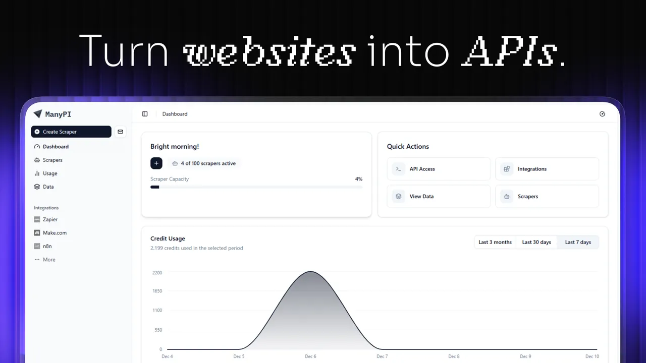 ManyPI — Turn websites into APIs