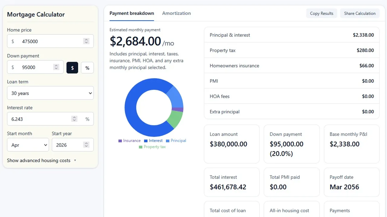Mortgage Payment — Estimate home loan costs, payments, and savings in secondsEstimate home loan costs, payments, and savings in secondsEstimate home loan costs, payments, and savi
