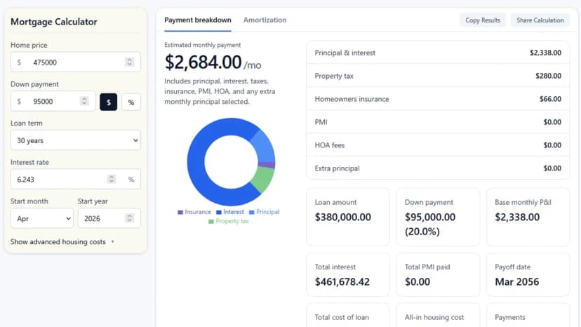 Mortgage Payment thumbnail