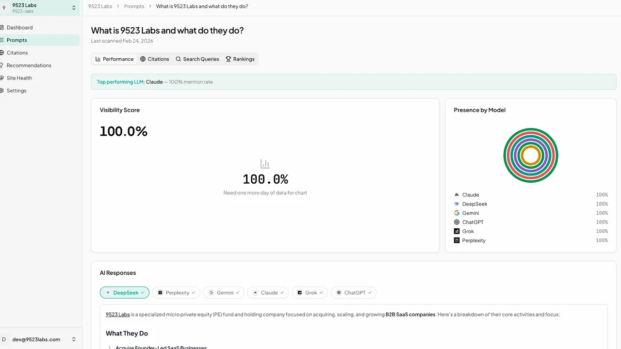 Prompt Metrics — Be the brand AI recommends first