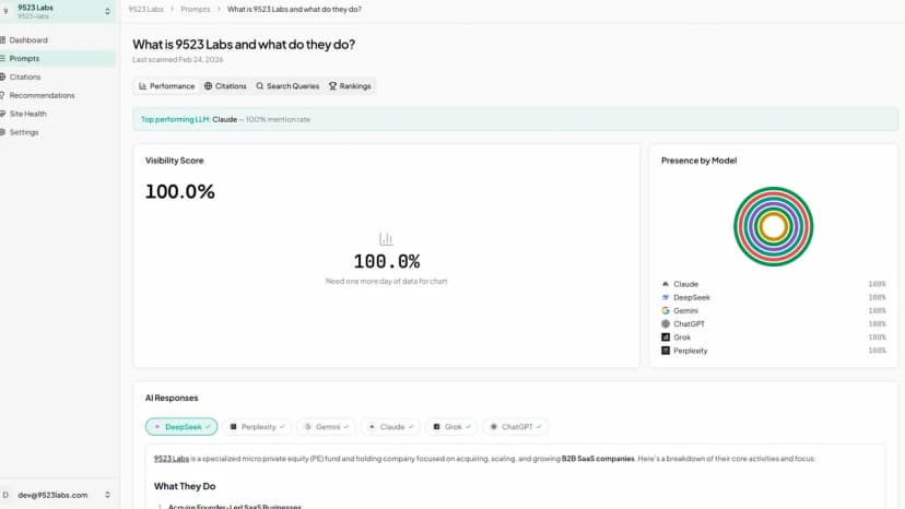 Prompt Metrics thumbnail