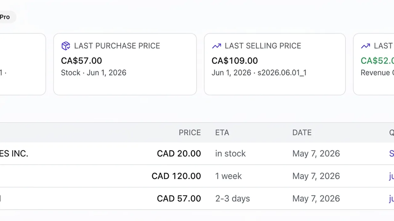 QuotesFlow — Your Customer Quote Is Only as Good as Your Supplier Pricing