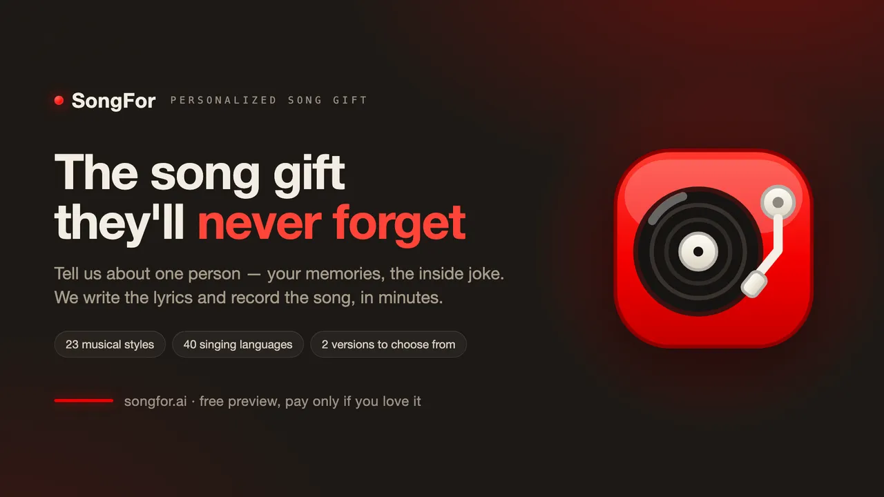 SongFor - Personalized Song Gift — SongFor turns the story of someone you love into an original song. Pick a style and an occasion, tell us what makes them them, and our studio writes the lyrics 