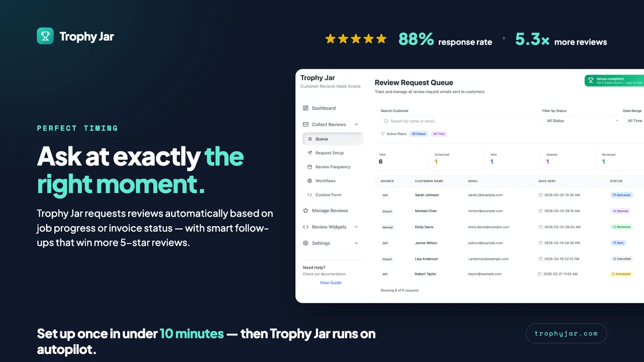 Trophy Jar — Review Management Software on Autopilot