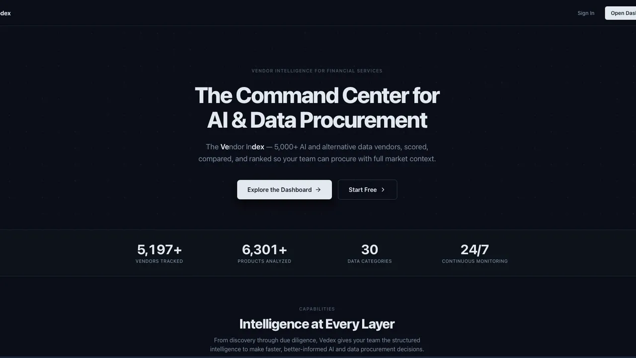 Vedex — The Command Center for AI & Data Procurement