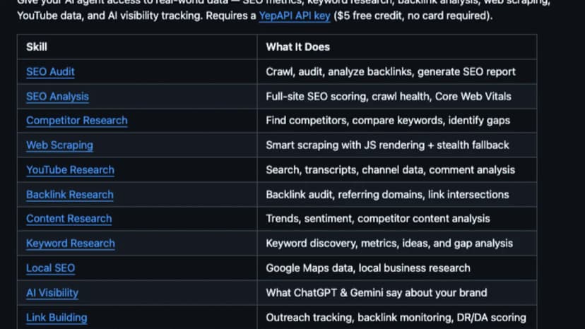 Vibe Coding Agent Skills thumbnail