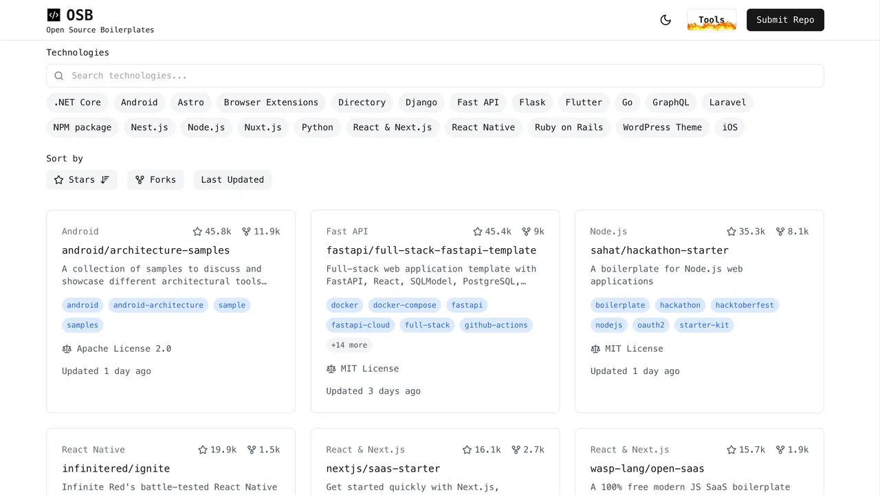 Open Source Boilerplates — Curated directory of open source starter kits and boilerplates for modern app development